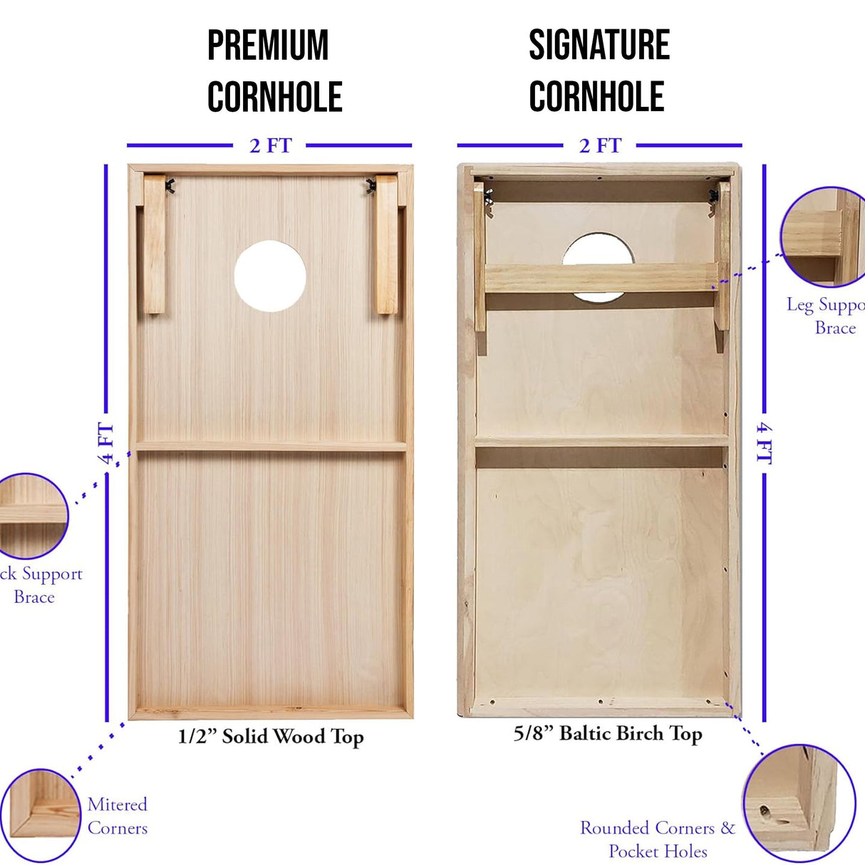 Cornhole Signature by Warphole® - Border Oak