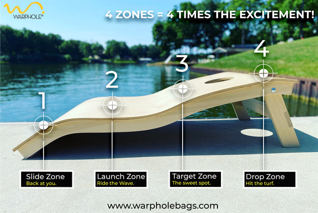 Warphole® Premium Boards Zones Skin